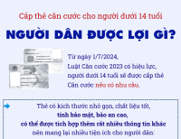 Cấp thẻ căn cước cho người dưới 14 tuổi, người dân được lợi gì?