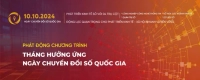 Bộ nhận diện Ngày Chuyển đổi số quốc gia năm 2024